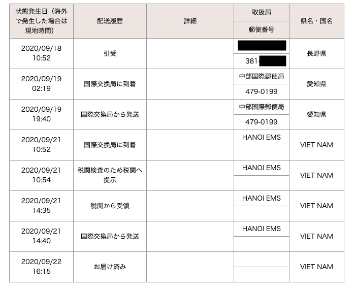 国際 郵便 追跡